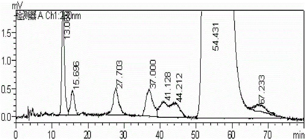 Method for detecting posaconazole chiral isomers through high performance liquid chromatography