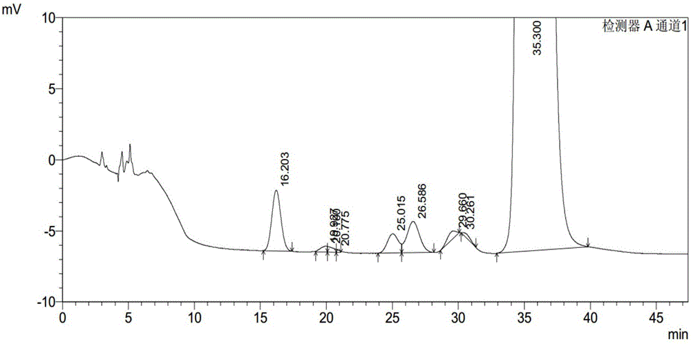 Method for detecting posaconazole chiral isomers through high performance liquid chromatography