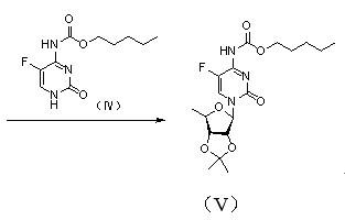 Novel synthesis process of capecitabine