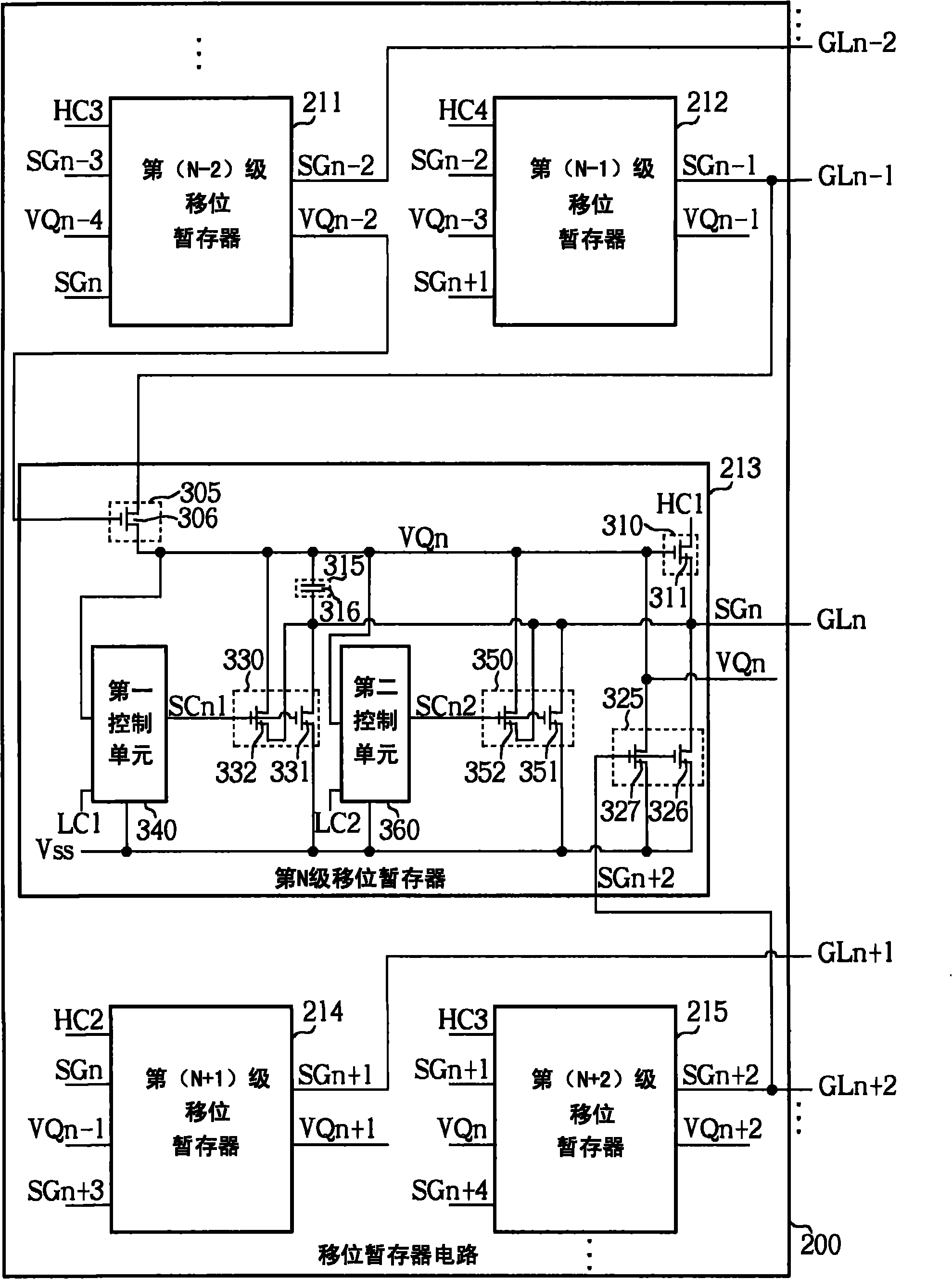 Shift register circuit