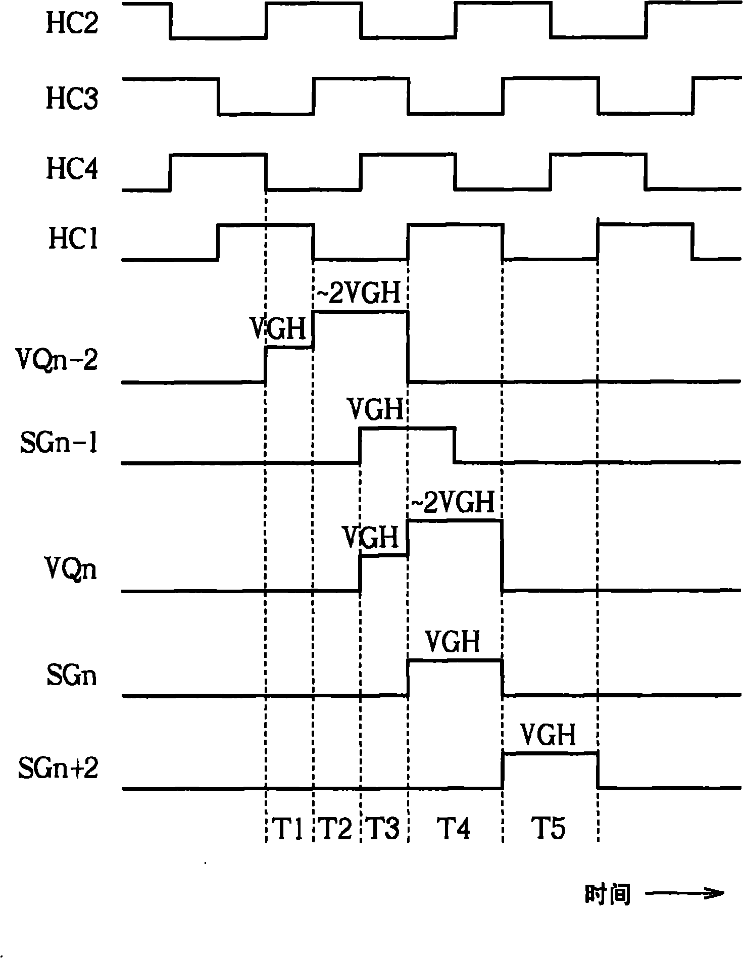 Shift register circuit