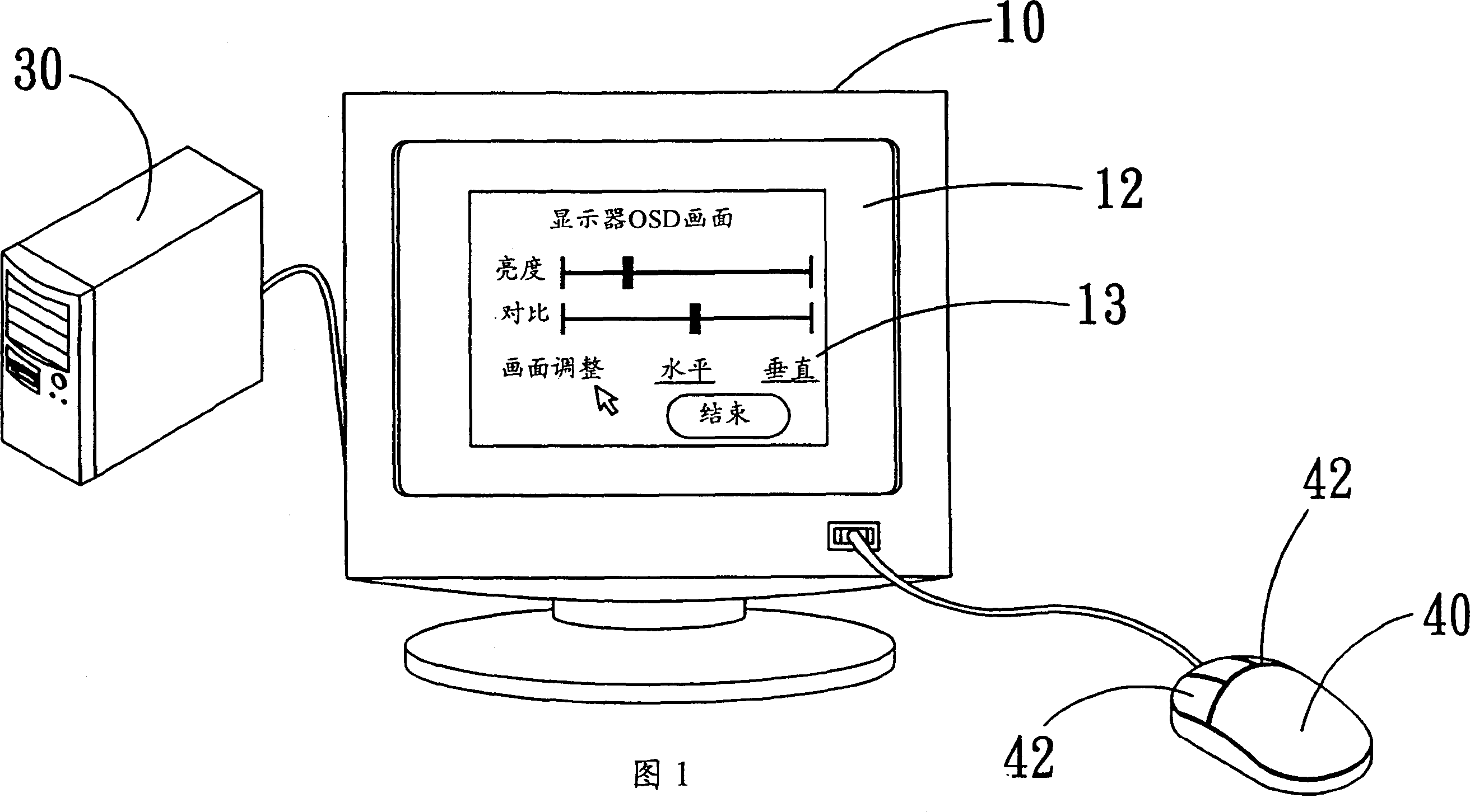 Display capable of connecting computer and cursor control device simultaneously