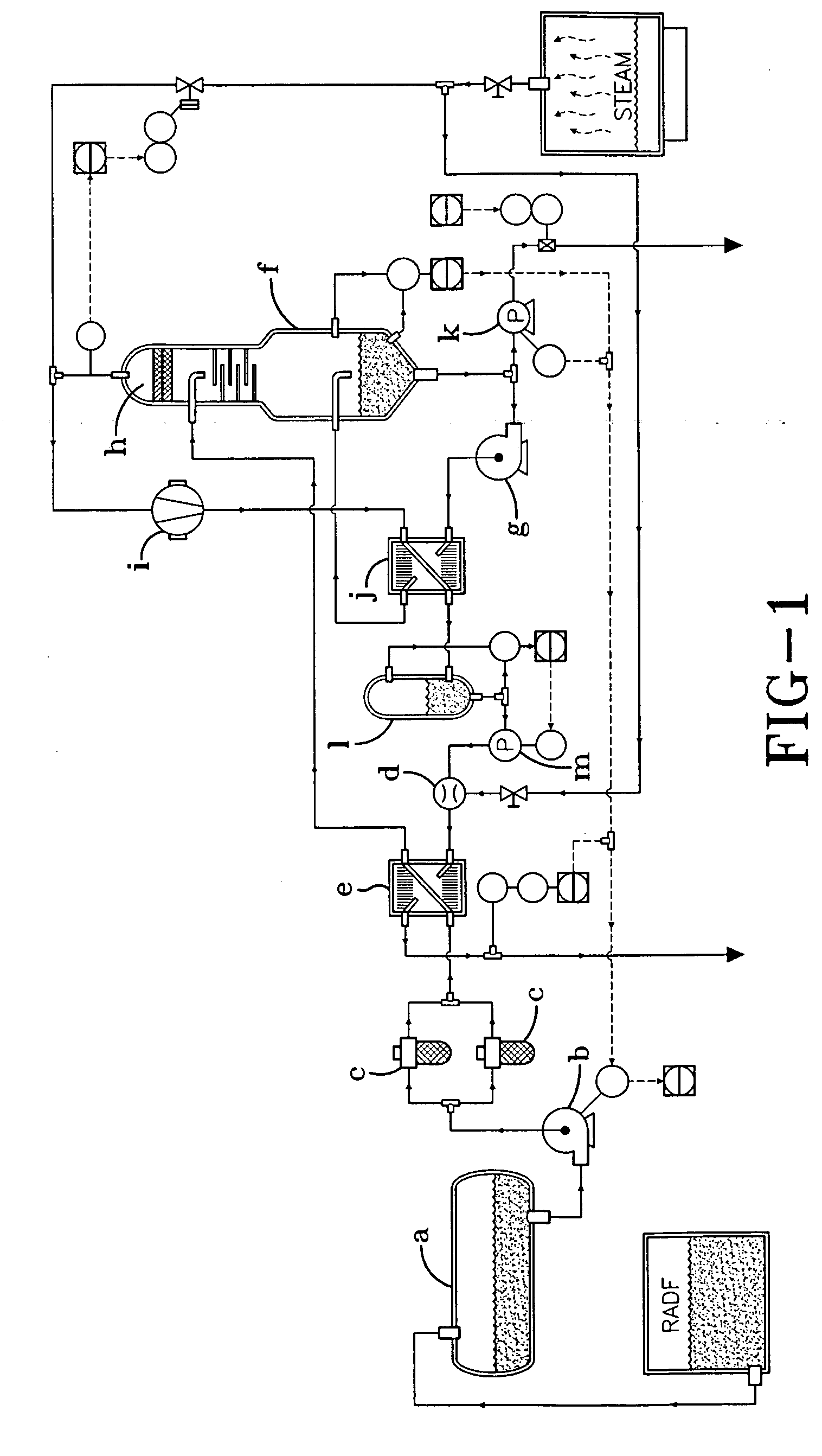 Method of cleaning and recycling glycol-tainted water from de-icing operations at airports