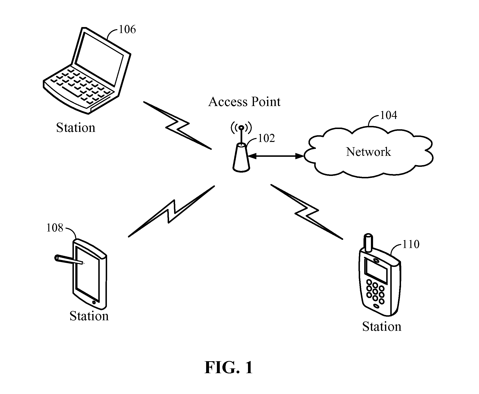 Systems and methods of performing link setup and authentication