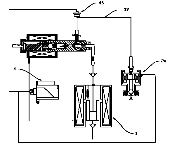 A scr injection system