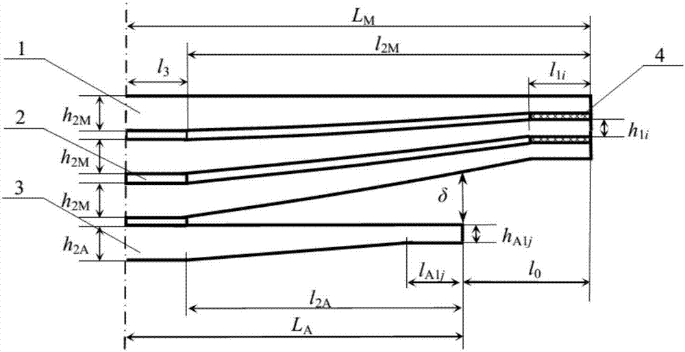 Design method of non-end contact type parabolic variable section secondary spring length