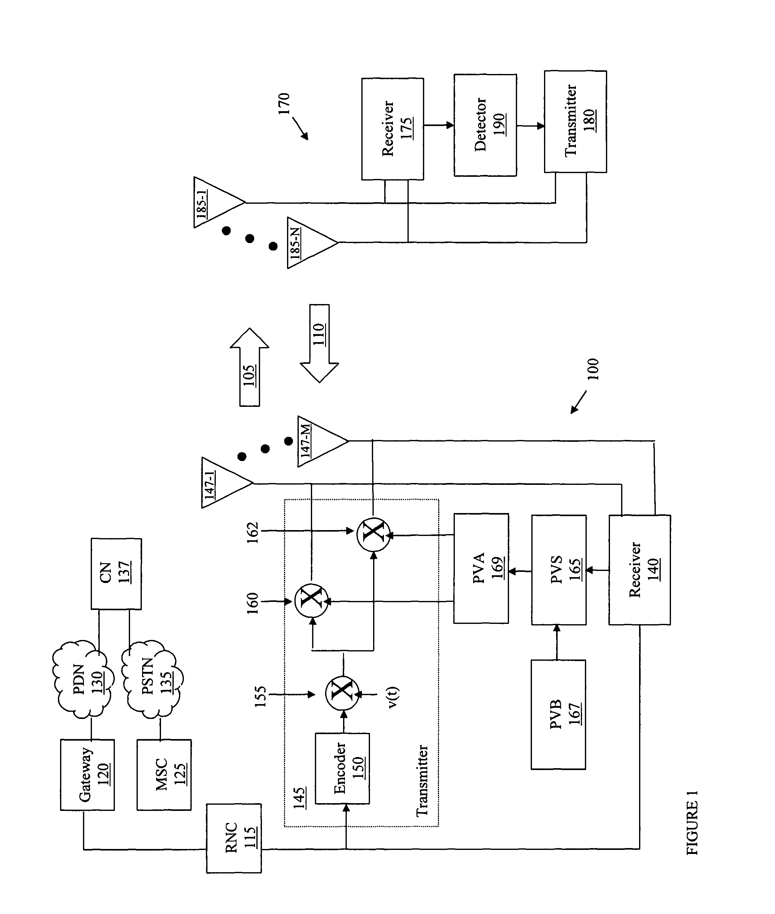 Adaptive multi-beamforming systems and methods for communication systems