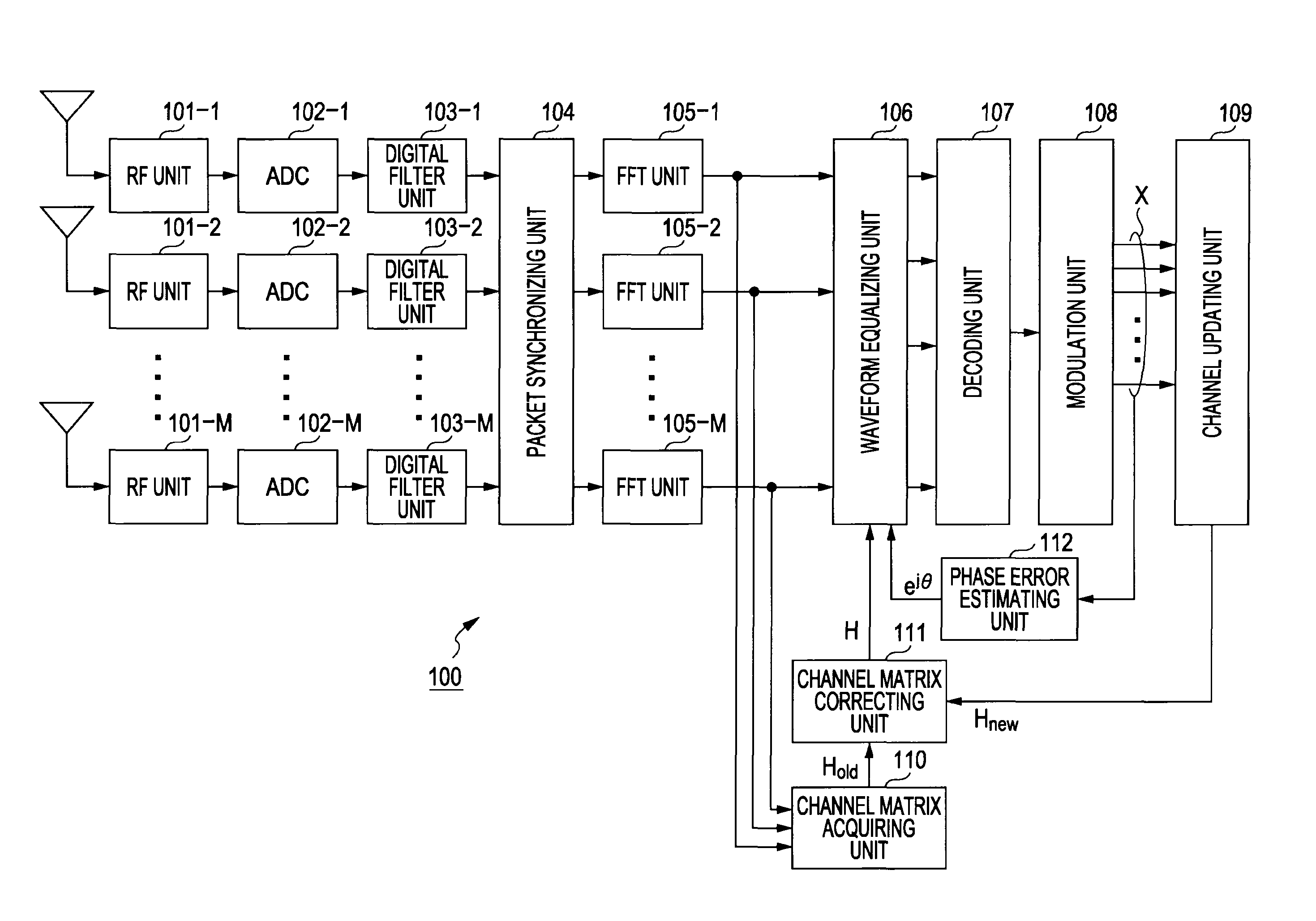 Wireless communication device, wireless communication method, signal processing device, signal processing method, and computer program