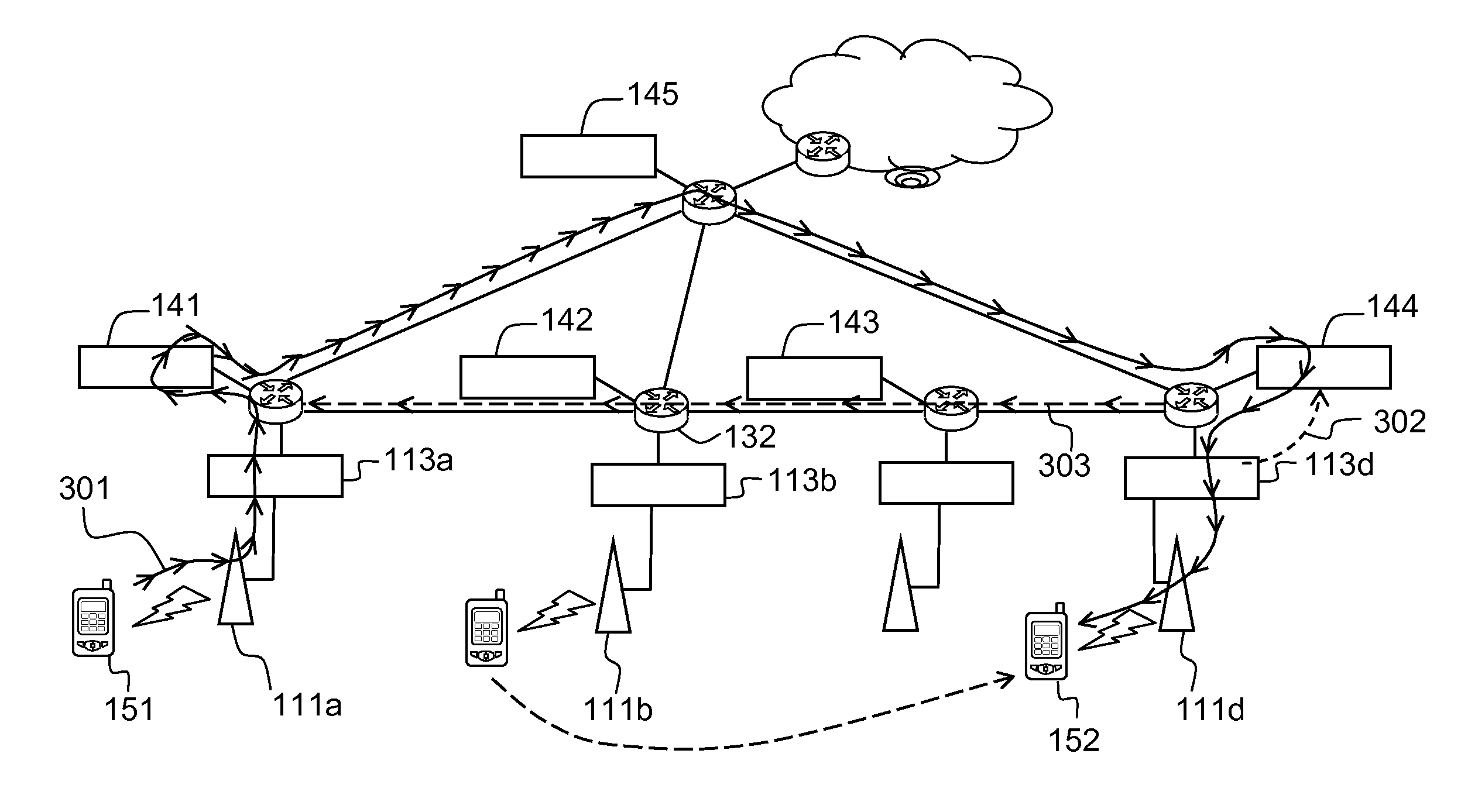 Method for Enhancing the Reliability of the Continuity of the Communications Operated from a 4G Mobile Terminal Linked to an IP Interconnection Network