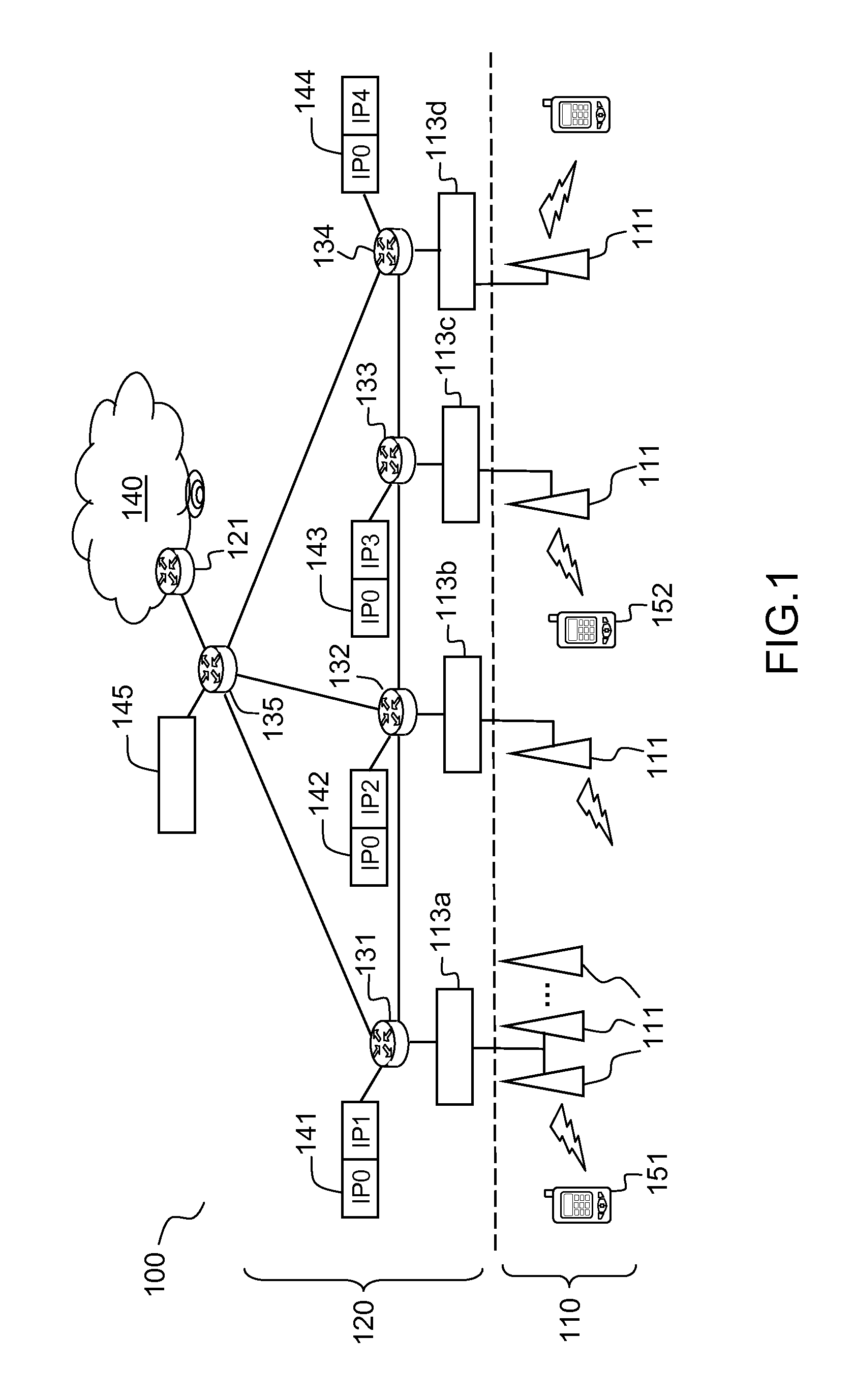 Method for Enhancing the Reliability of the Continuity of the Communications Operated from a 4G Mobile Terminal Linked to an IP Interconnection Network
