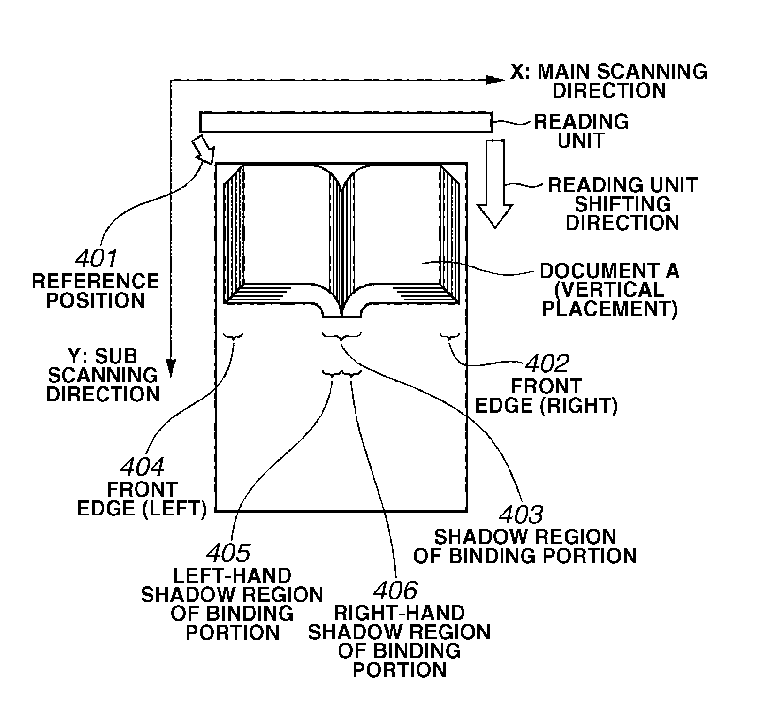 Image reading apparatus