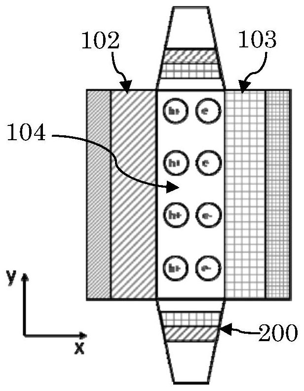 Optical modulator and optical integrated system