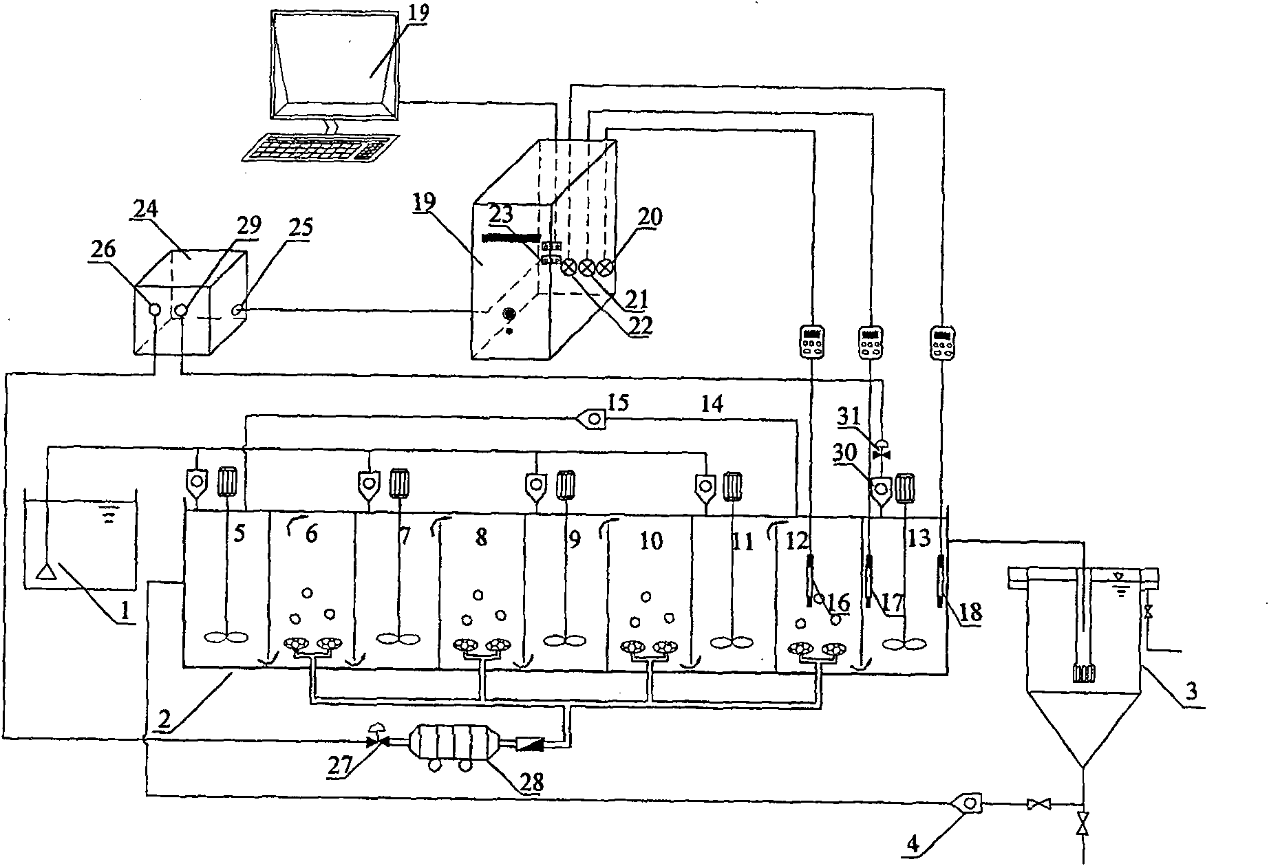 Modified four-section water-feeding A/O deep denitrogenation device and process control method