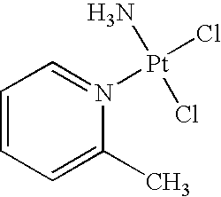 Stabilized picoplatin dosage form