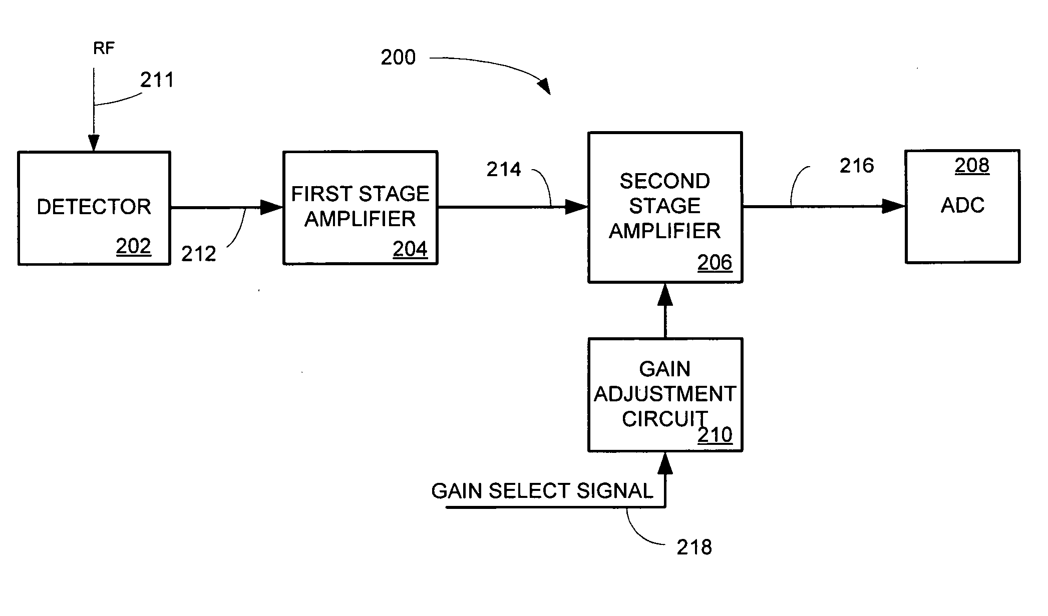 System and method for increasing accuracy of transmitter power detection over a larger range of output power levels