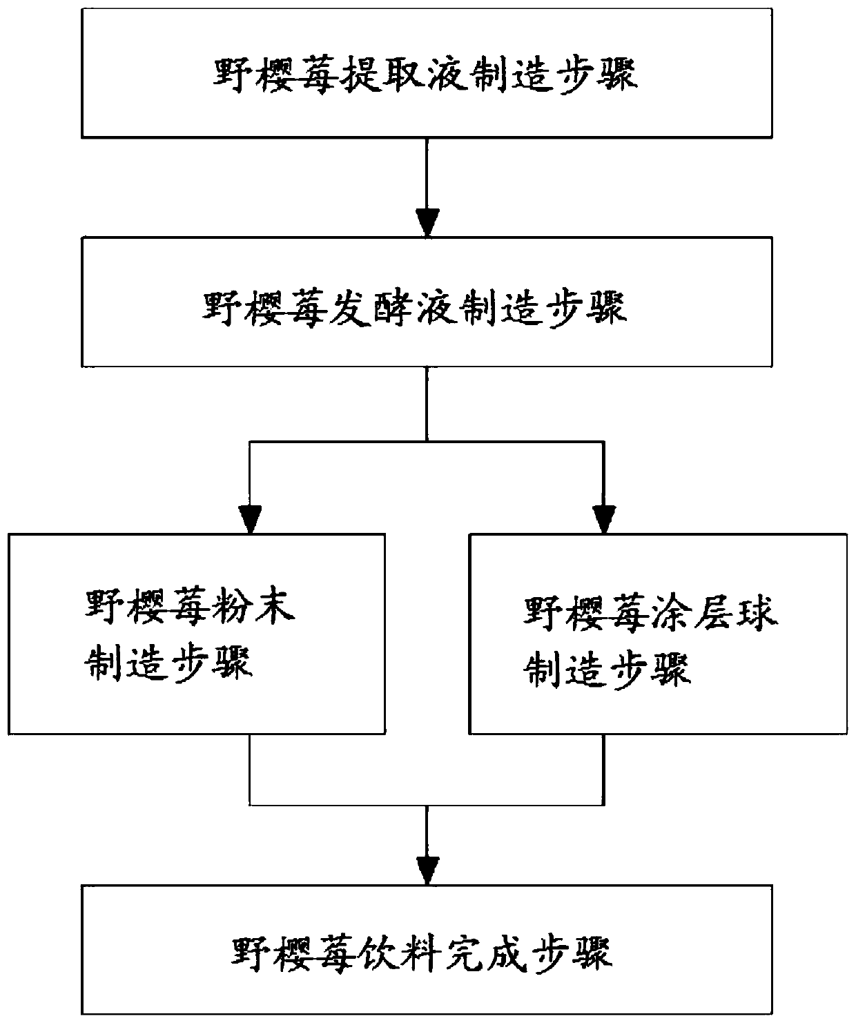 Aronia beverage and method for producing same