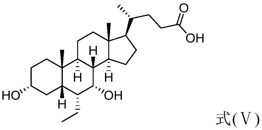 Preparation method of chenodeoxycholic acid derivatives