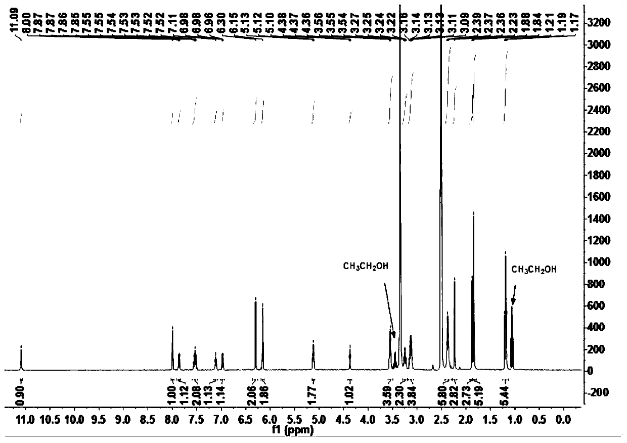 A rhodamine-like acylhydrazone derivative, its preparation method and application, and a fluorescent probe