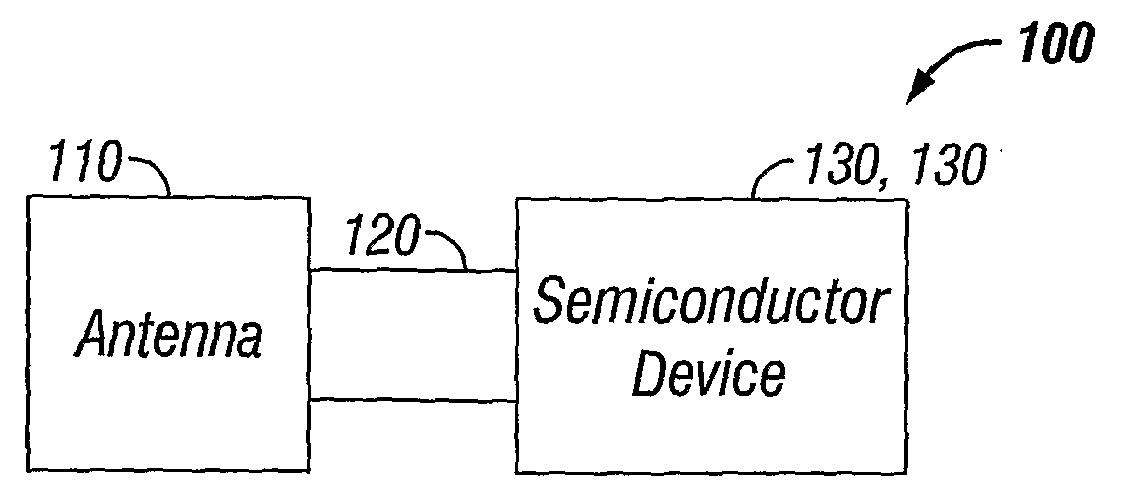 Integrated Eas/Rfid Device and Disabling Devices Therefor