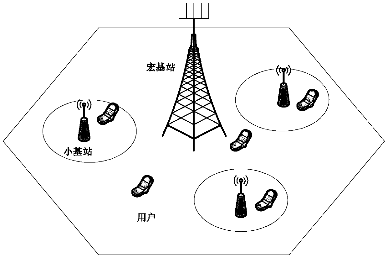 Cooperative beamforming method of large-scale MIMO system