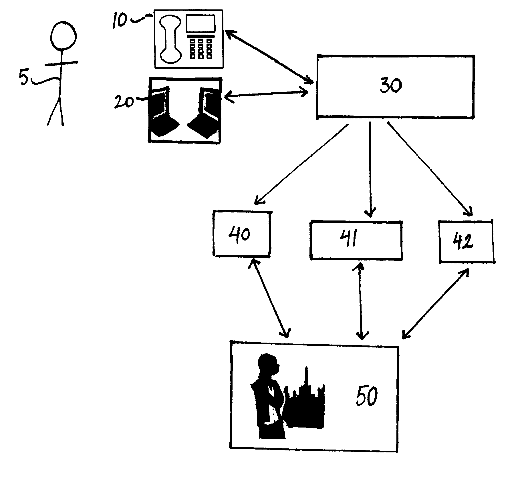 Method and process for electronically posting bulletin board messages