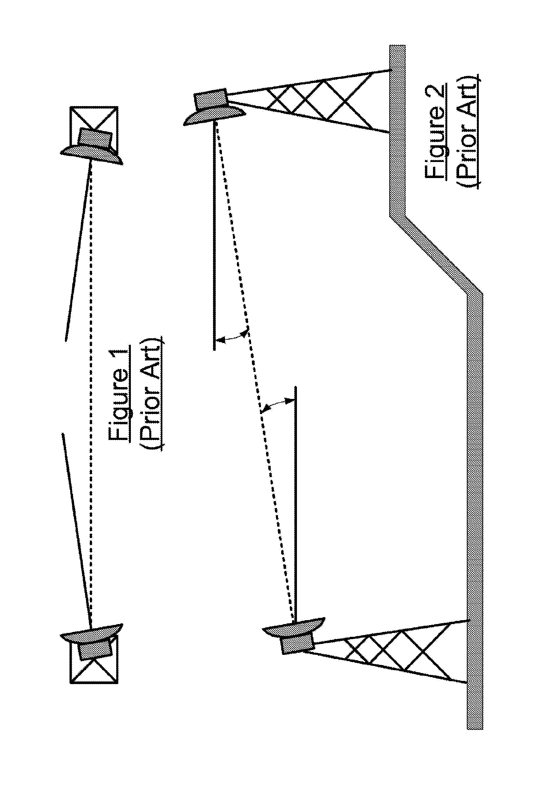 A stabilized platform for a wireless communication link