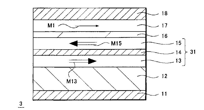 Storage element and memory