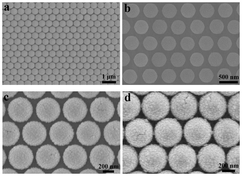 Ordered polystyrene@gold composite microsphere array with dynamically adjustable and controllable gaps as well as preparation method and application thereof