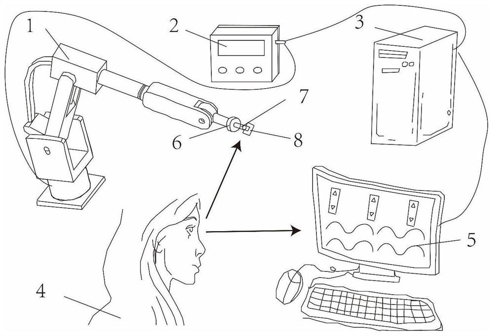 Supervised non-contact mechanical arm demonstration method