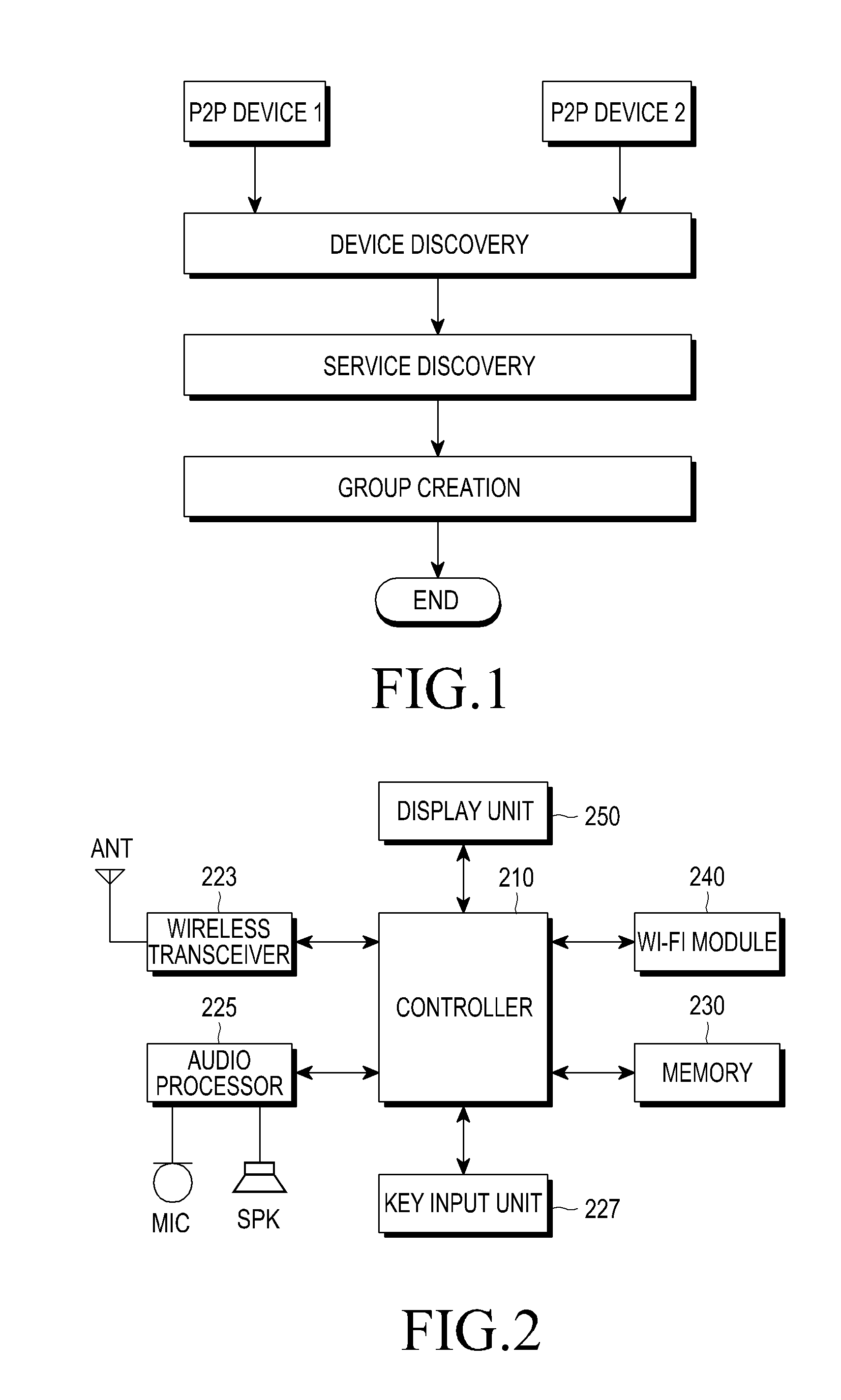 Method and apparatus for wi-fi connection using wi-fi protected setup in portable terminal