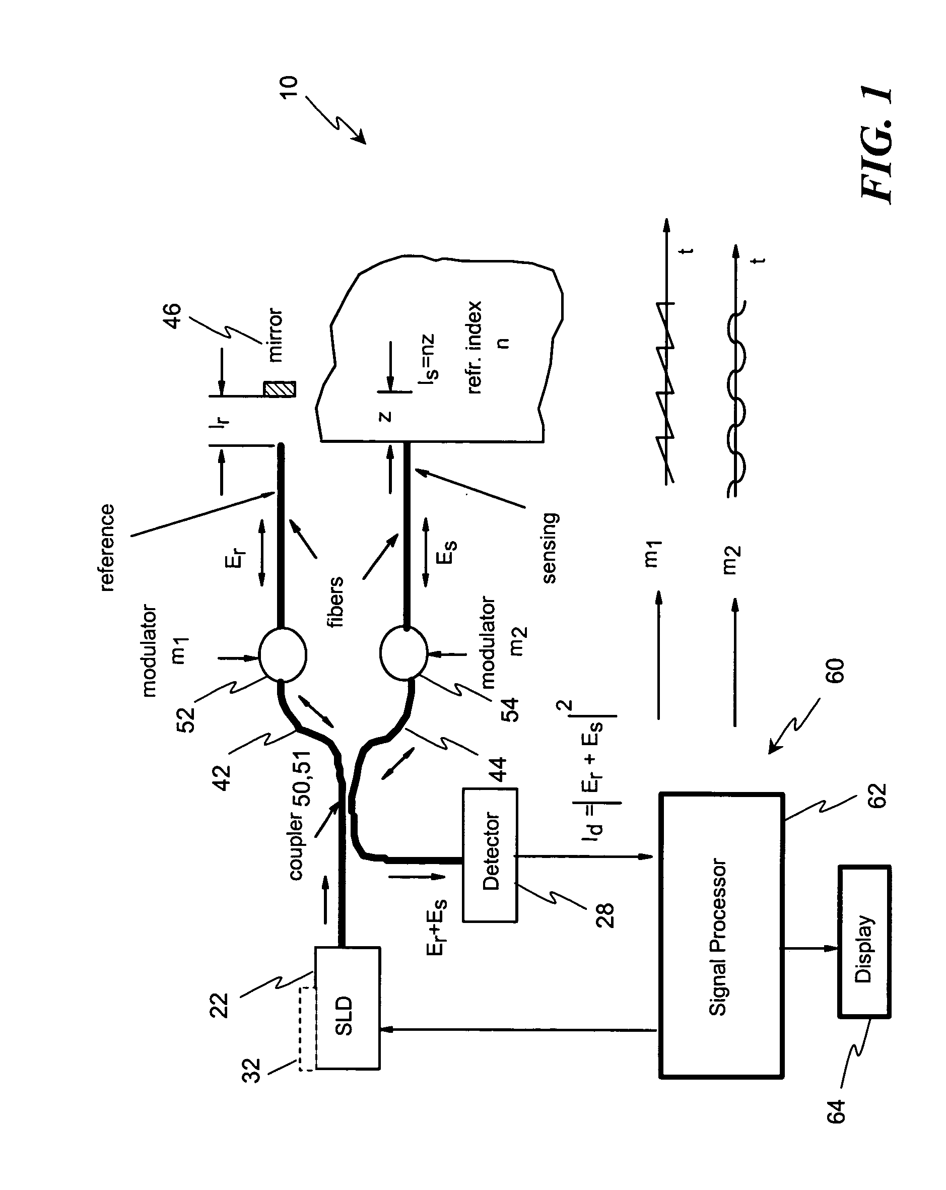 Low coherence interferometric system for optical metrology