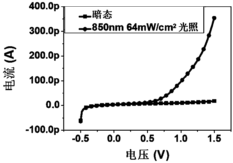 Thermionic photoelectric detector based on 8-hydroxyquinoline aluminum/metal heterojunction