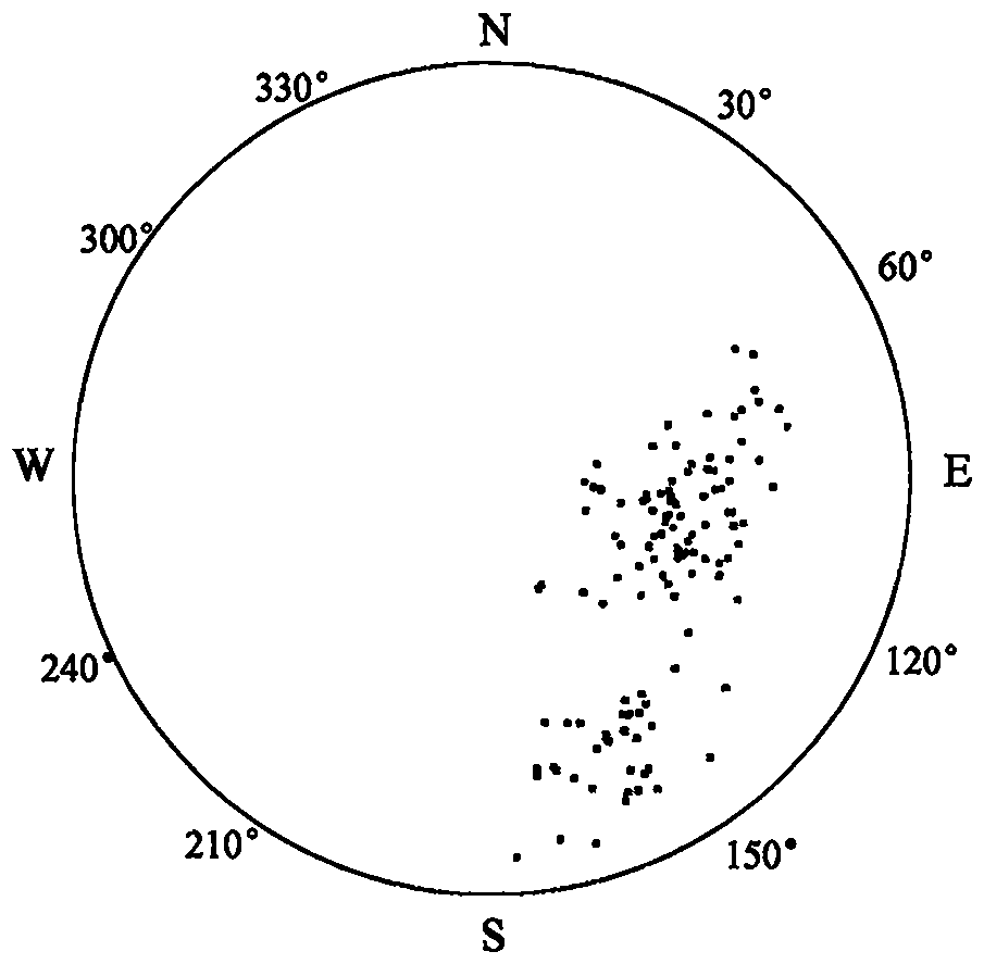 Goaf stability evaluation method based on laser scanning, BQ and improved Mathews stability diagram