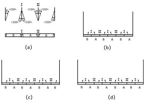 Laying method for casting monocrystalline silicon seed crystal, crystalline silicon ingot and crystalline silicon ingot cutting and squaring method