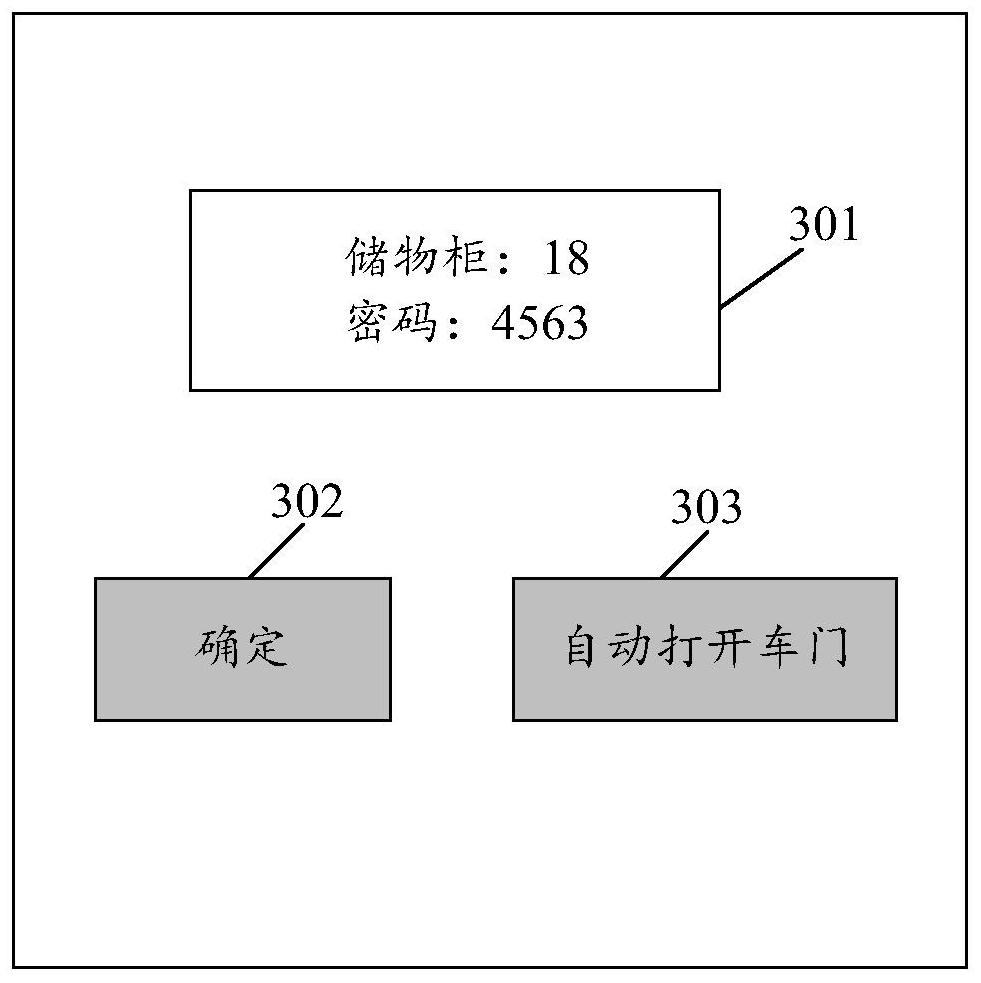 Method and device for renting a car