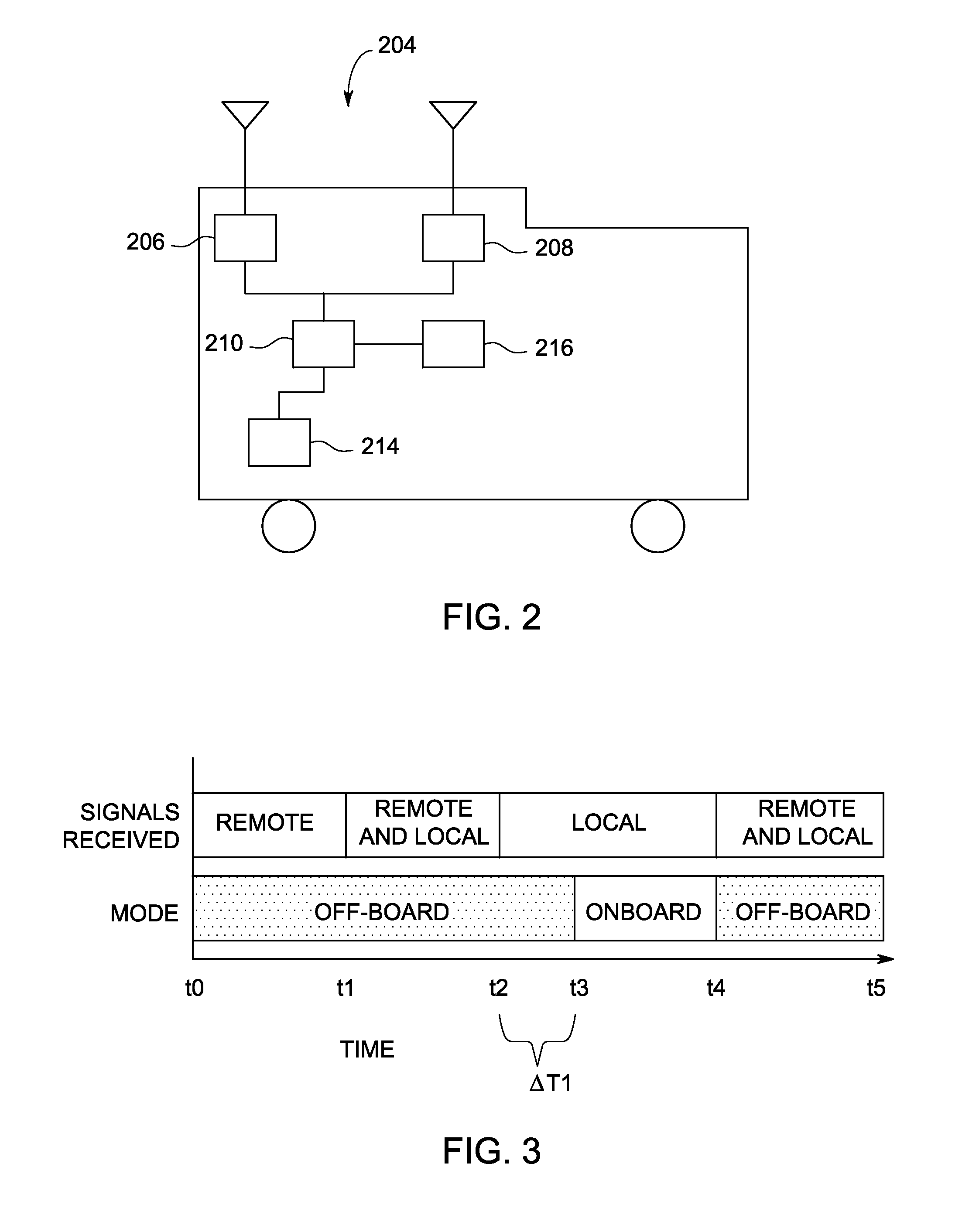 Signal communication system and method for a vehicle system