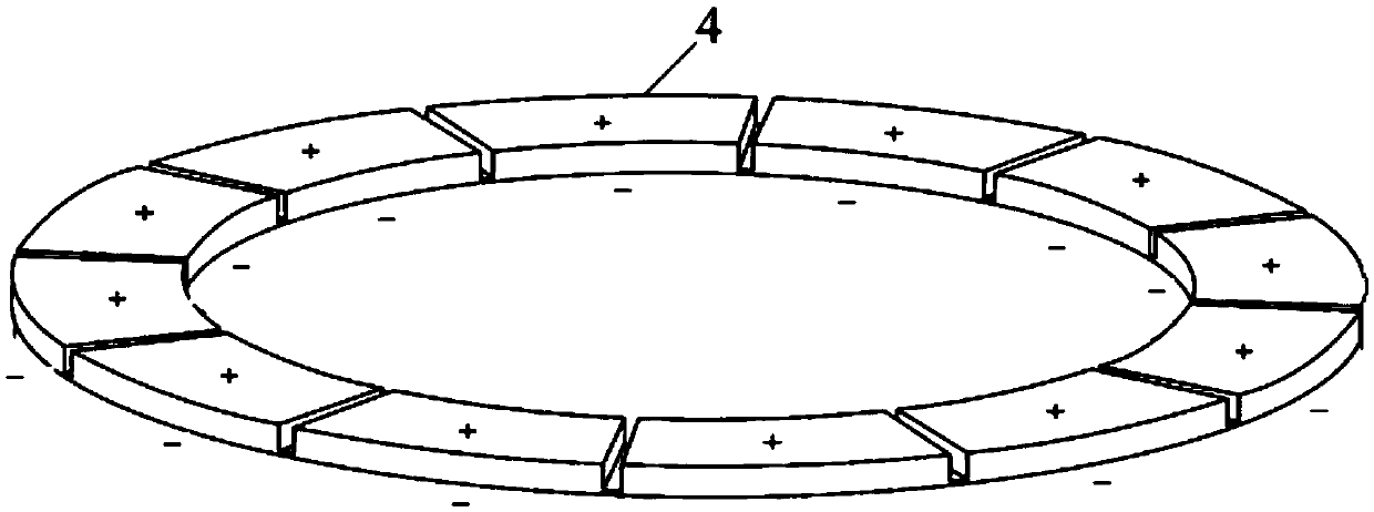 Three-degree-of-freedom spherical rotor ultrasonic motor stator base and its excitation method
