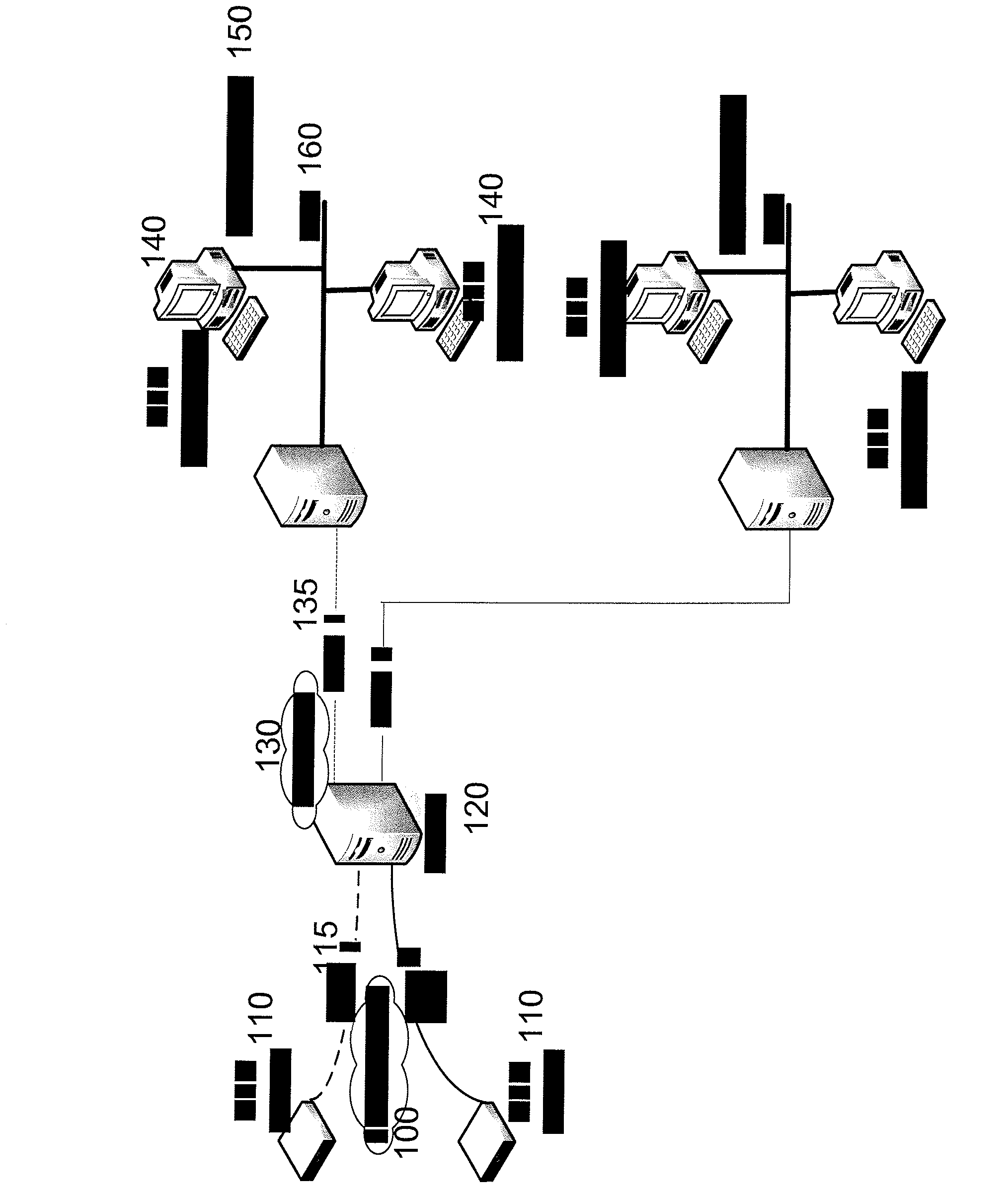 Methods and arrangements for enabling data transmission between a mobile device and a static destination address