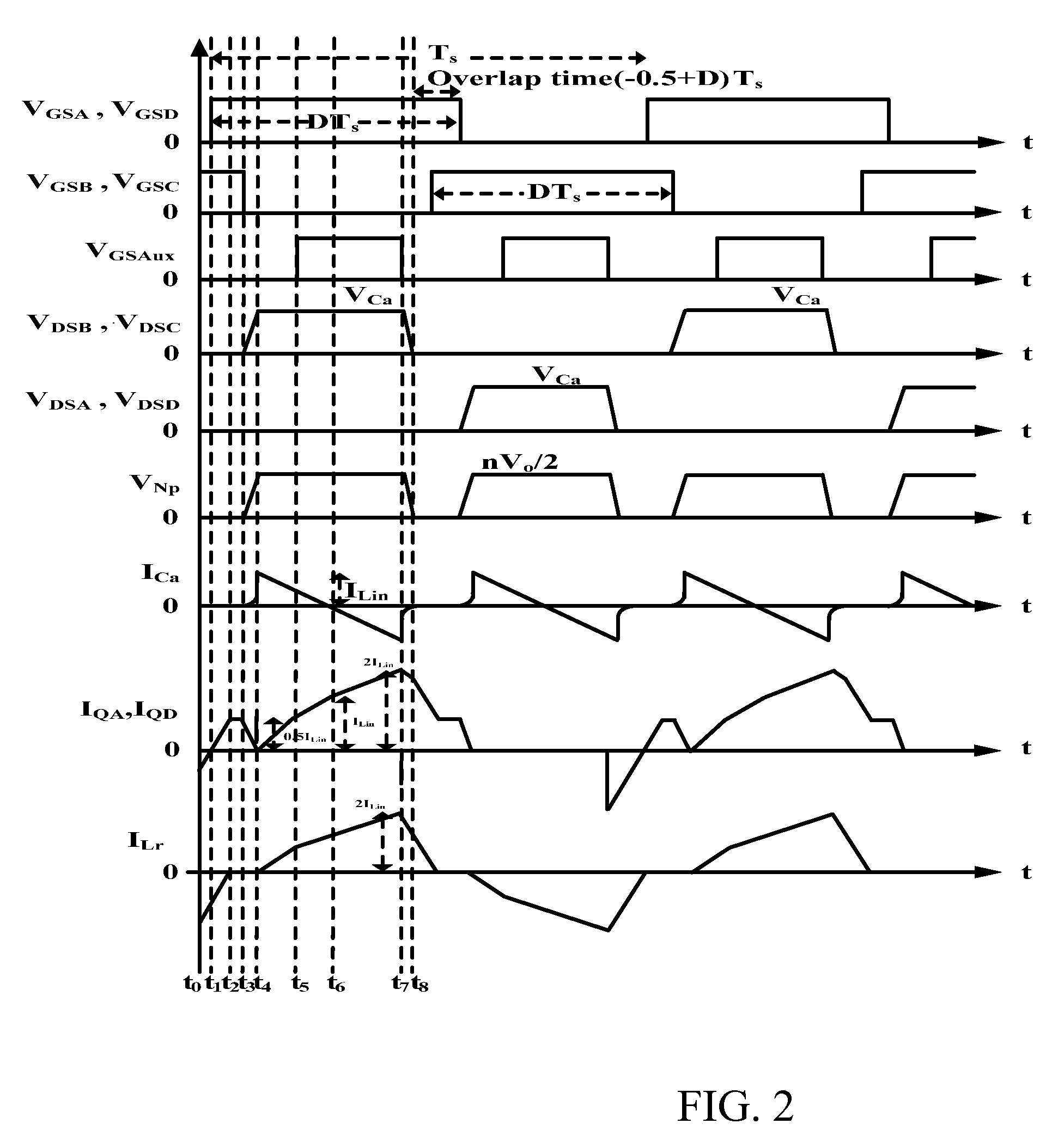 DC to DC converting circuit