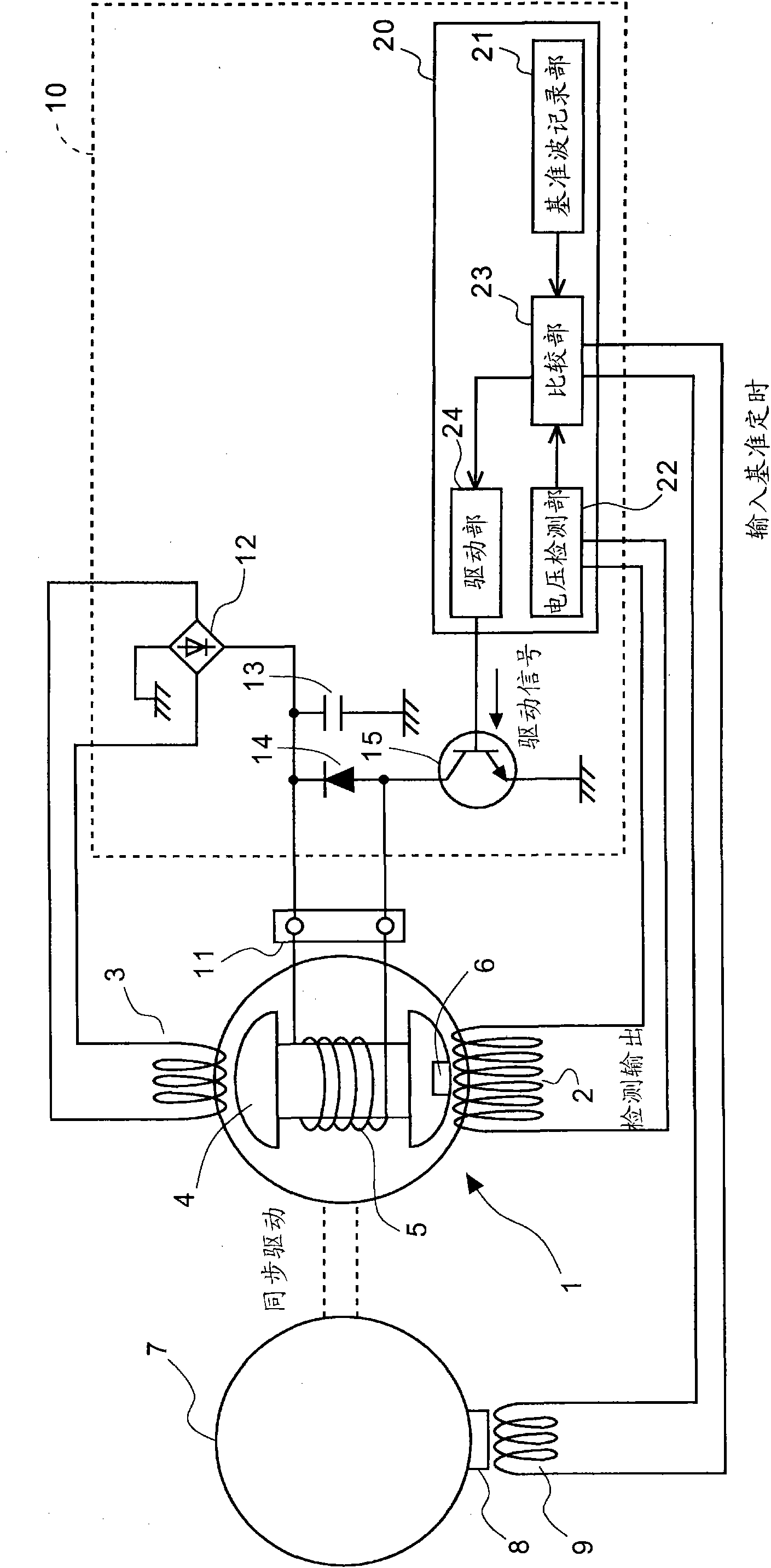 Output voltage control apparatus of generator