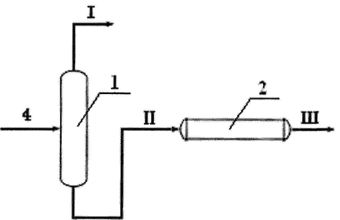Postheating dimerization method for separating C5 diene