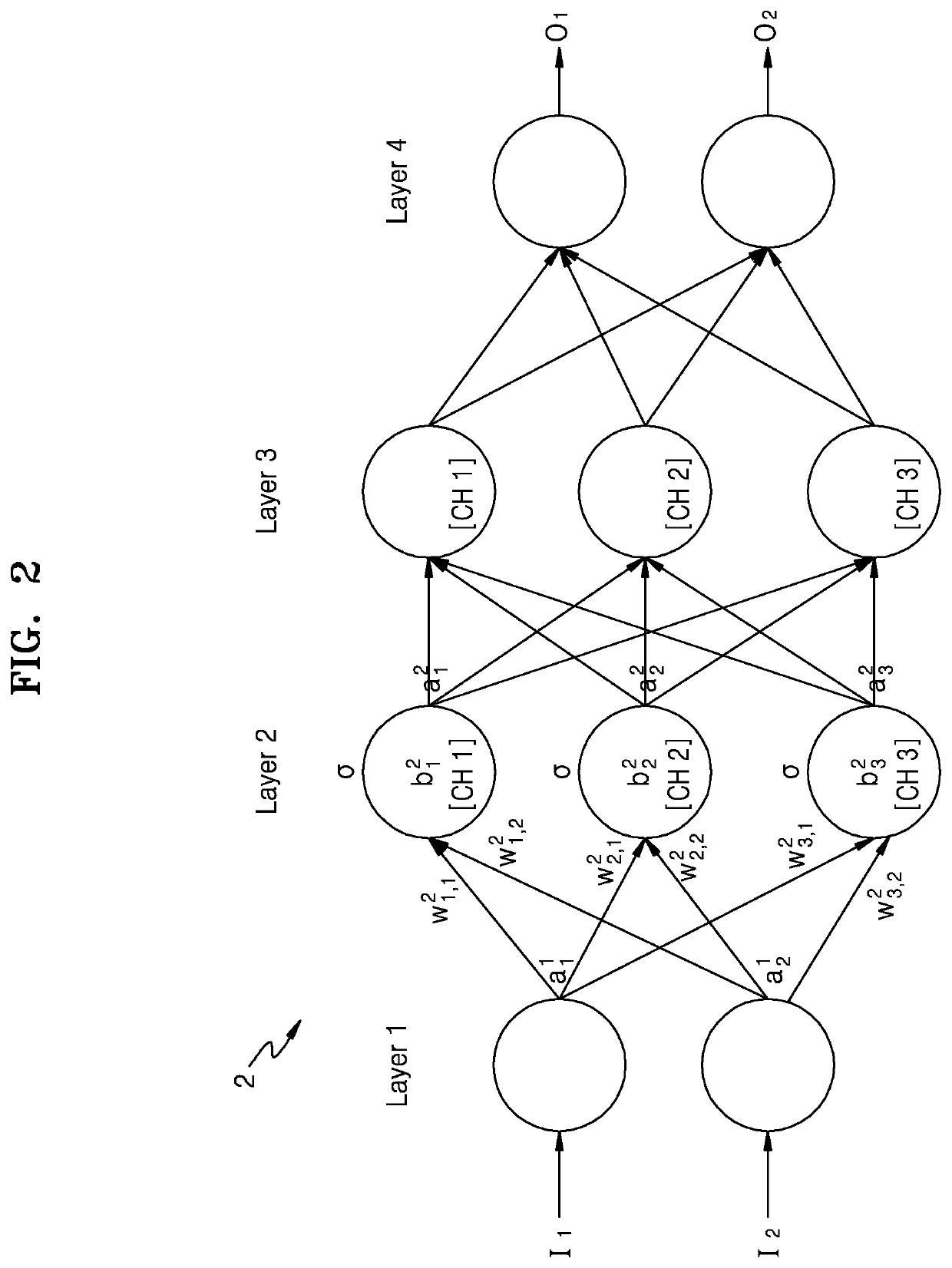 Neural network method and appartus with parameter quantization