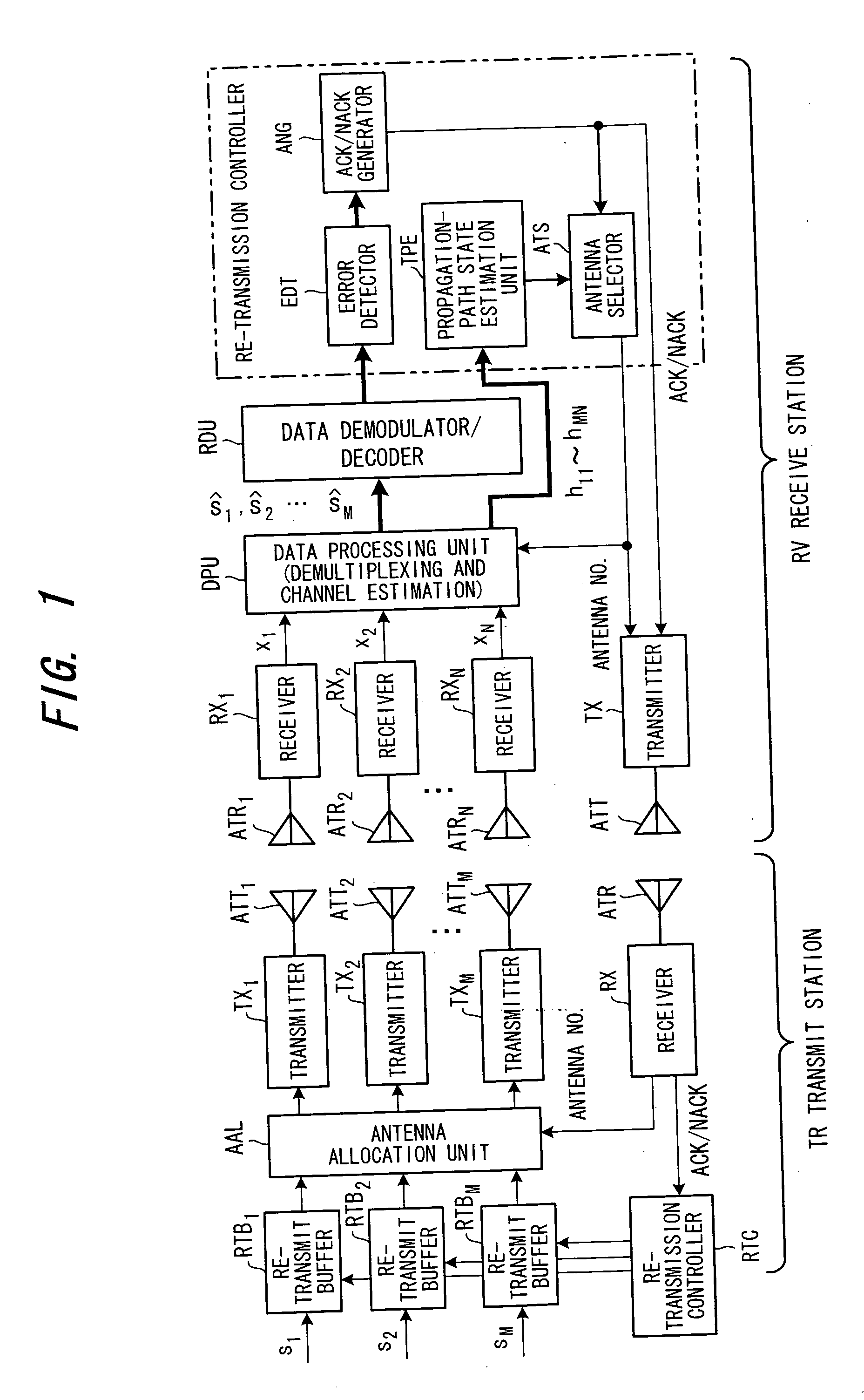 Multiple-input multiple-output transmission system