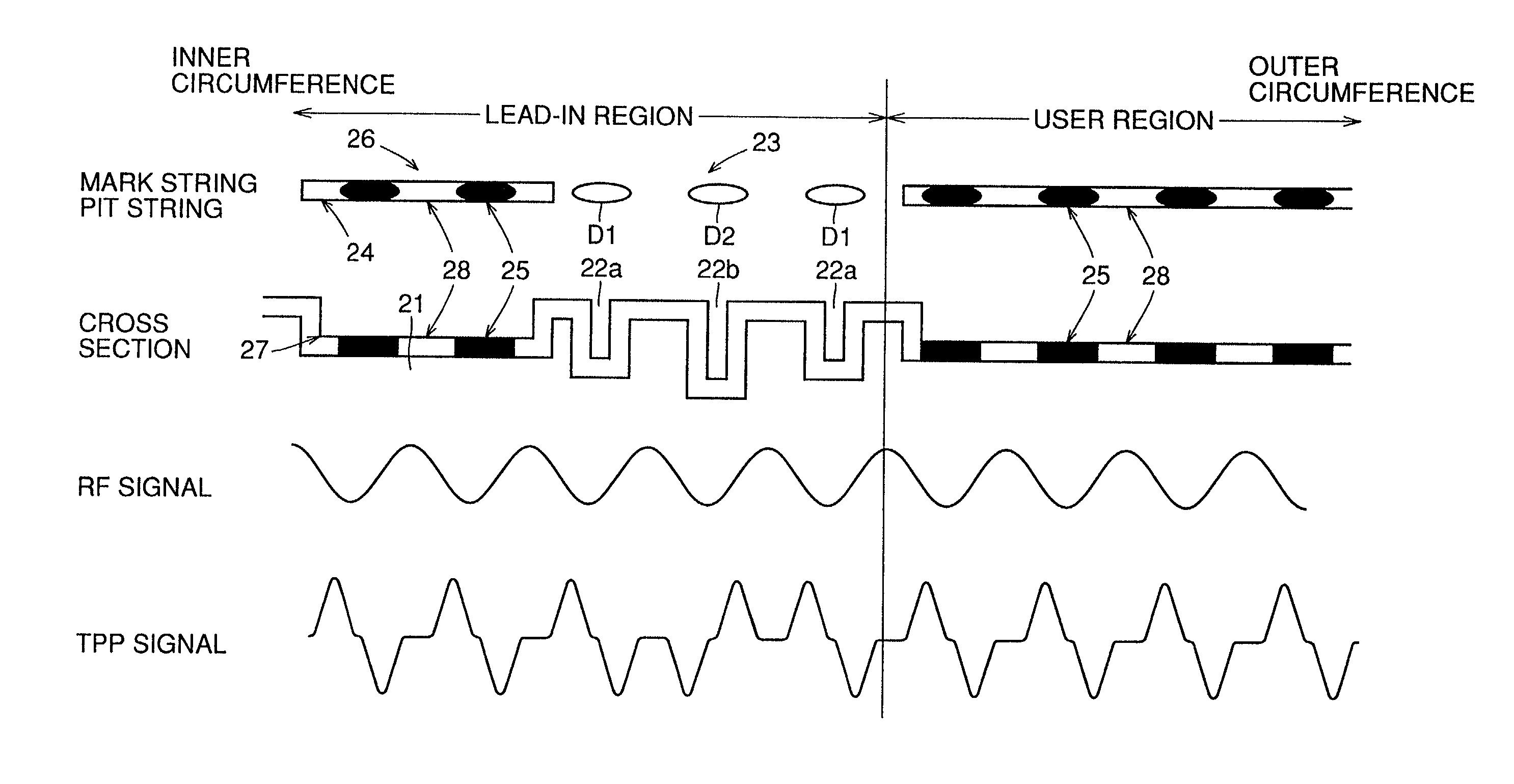 Optical recording medium recorded with information in depth direction, and method and apparatus of reproduction therefrom