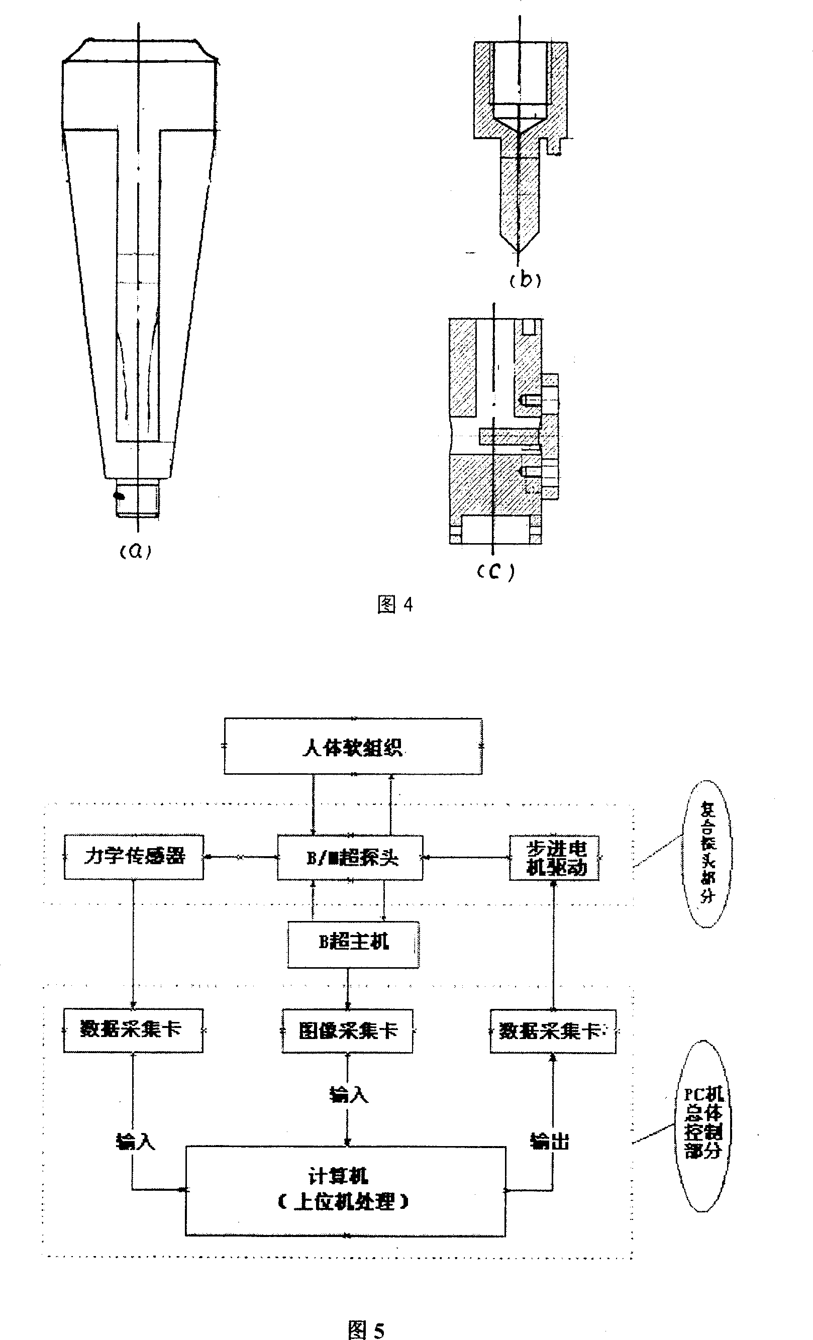 Integral soft tissue dynamic load response parameter collection system