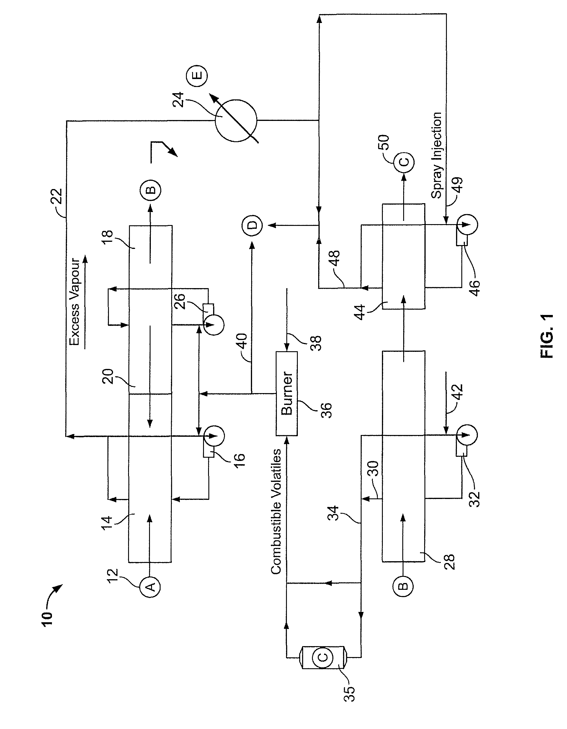Method of converting pyrolyzable organic materials to biocarbon