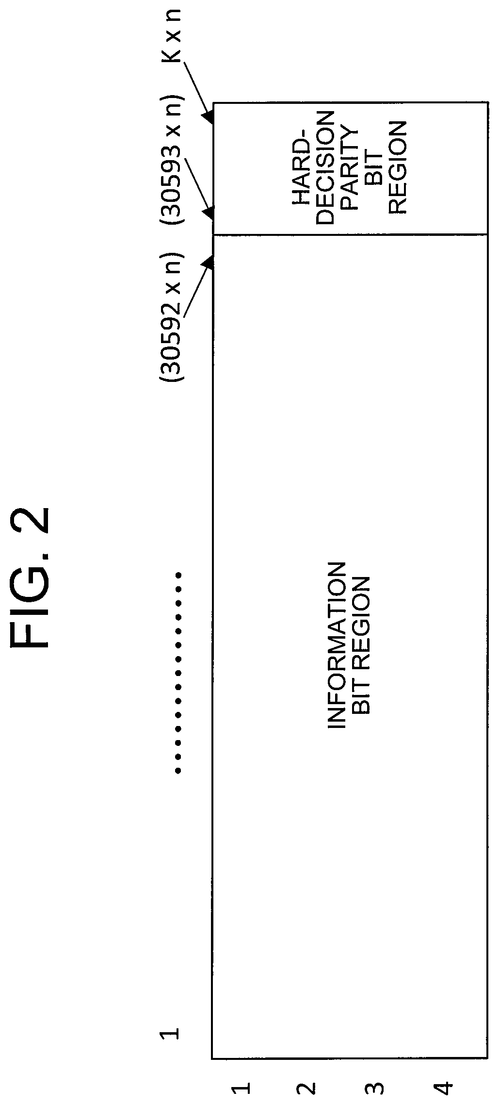 Error correction device and optical transmission/reception device