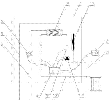 Family splitting control device for central heating of building units and heating system