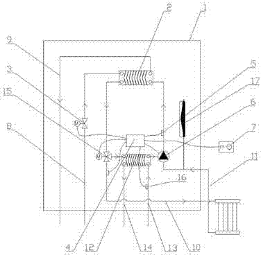 Family splitting control device for central heating of building units and heating system