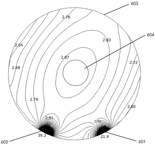 Magnetic brain scanning equipment